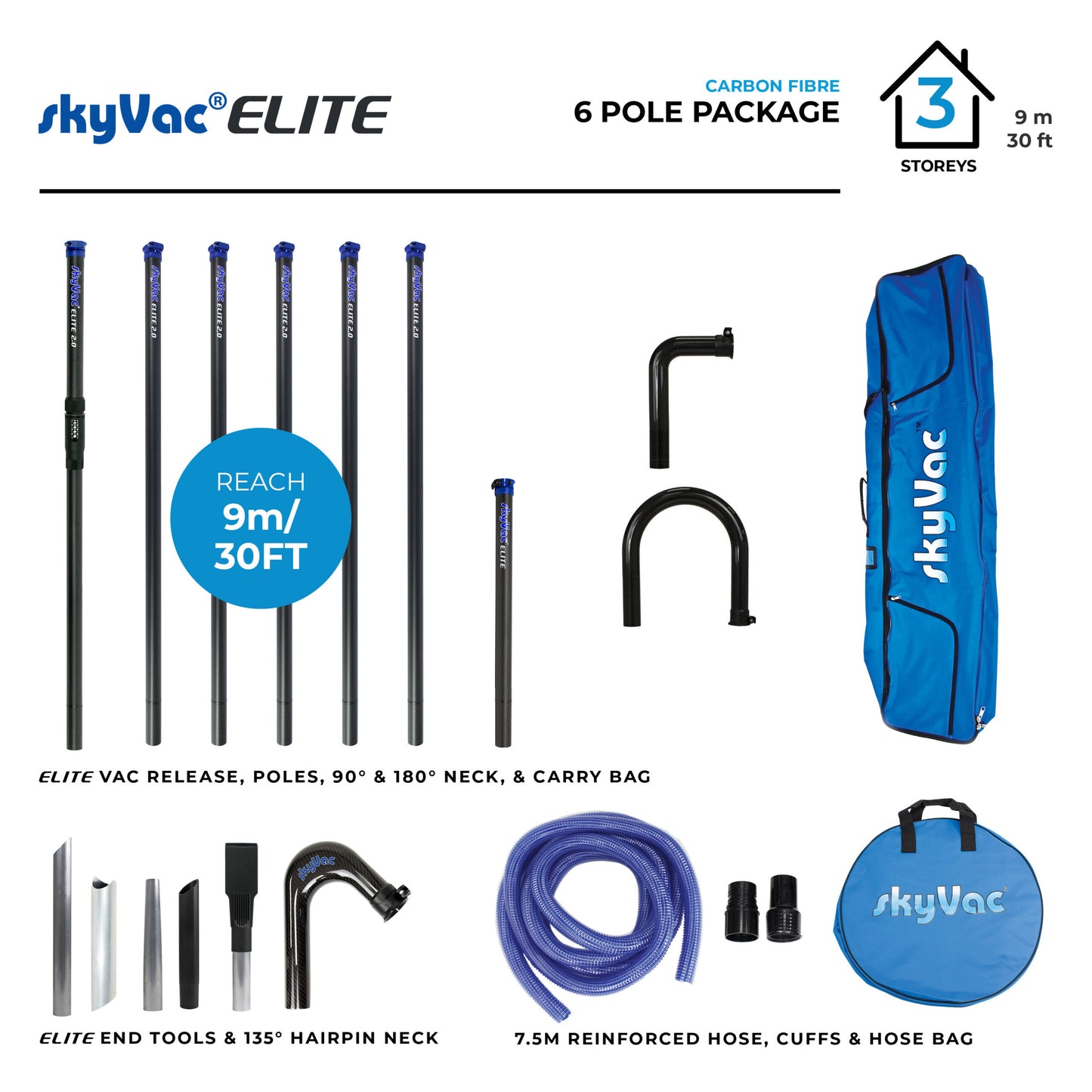 SkyVac® Elite Carbon Fiber Poles with Hose, Neck & End Tools (You Choose)