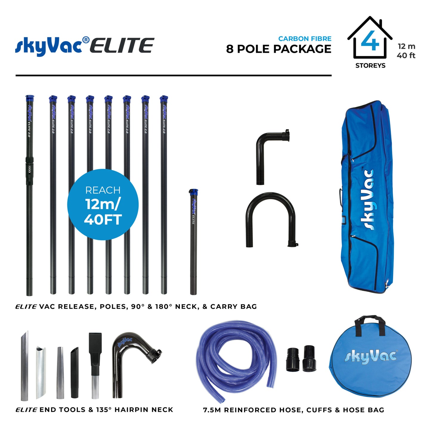 SkyVac® Elite Carbon Fiber Poles with Hose, Neck & End Tools (You Choose)