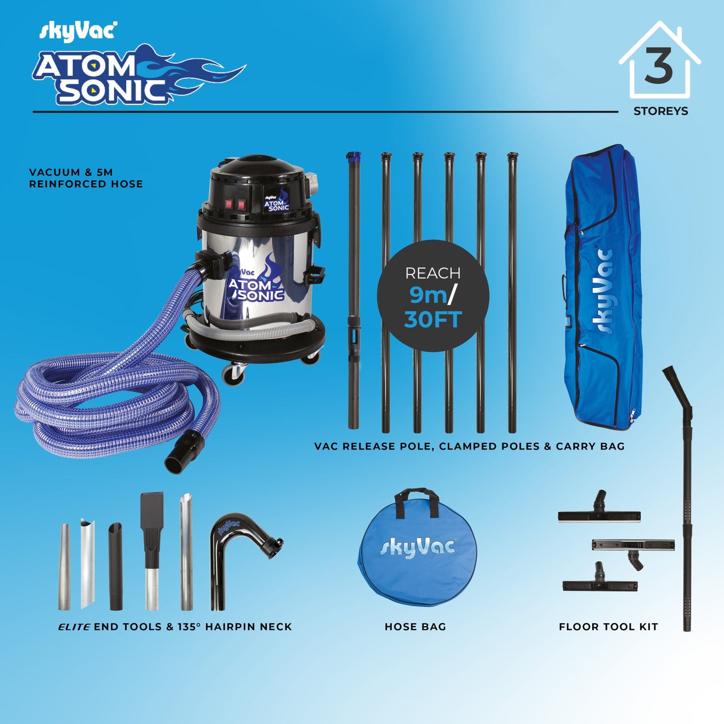 SkyVac®️ Sonic Atom (You Choose)