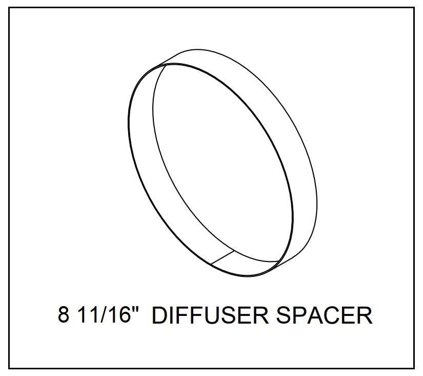 Pièces de turbine interceptrice SkyVac®️ (à vous de choisir)