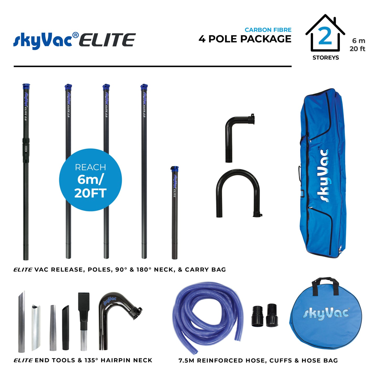 SkyVac® Elite Carbon Fiber Poles with Hose, Neck & End Tools (You Choose)