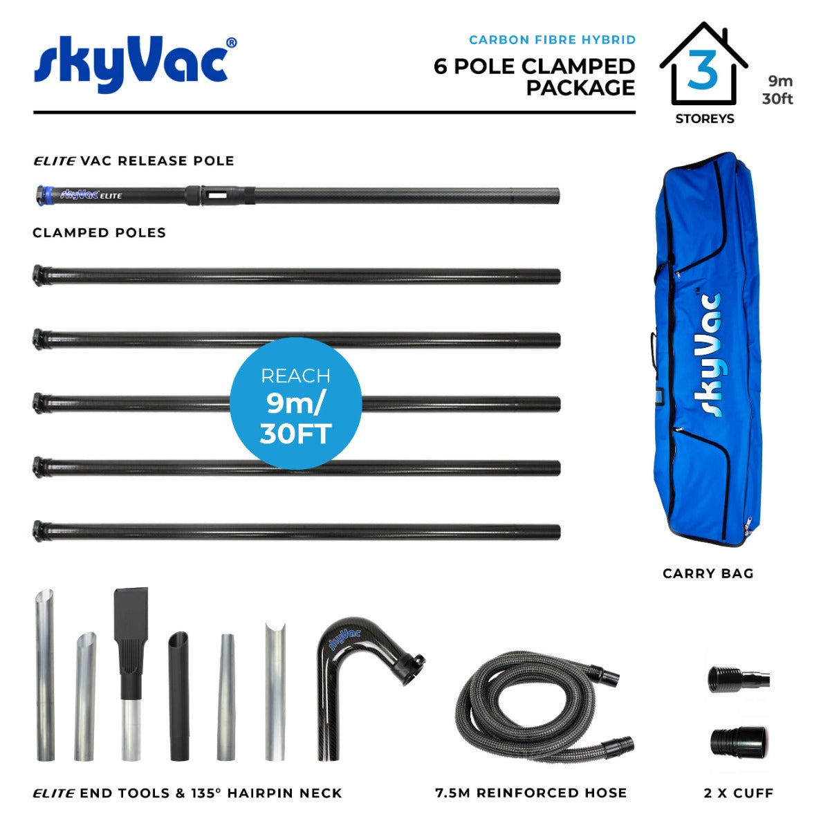 SkyVac®️ Hybrid Clamped Pole Set with Hose, Neck & End Tools (You Choose)